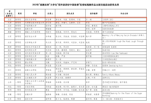 aa7450f3e2e9e0f7c21044adf39d5b5 aa7450f3e2e9e0f7c21044adf39d5b5